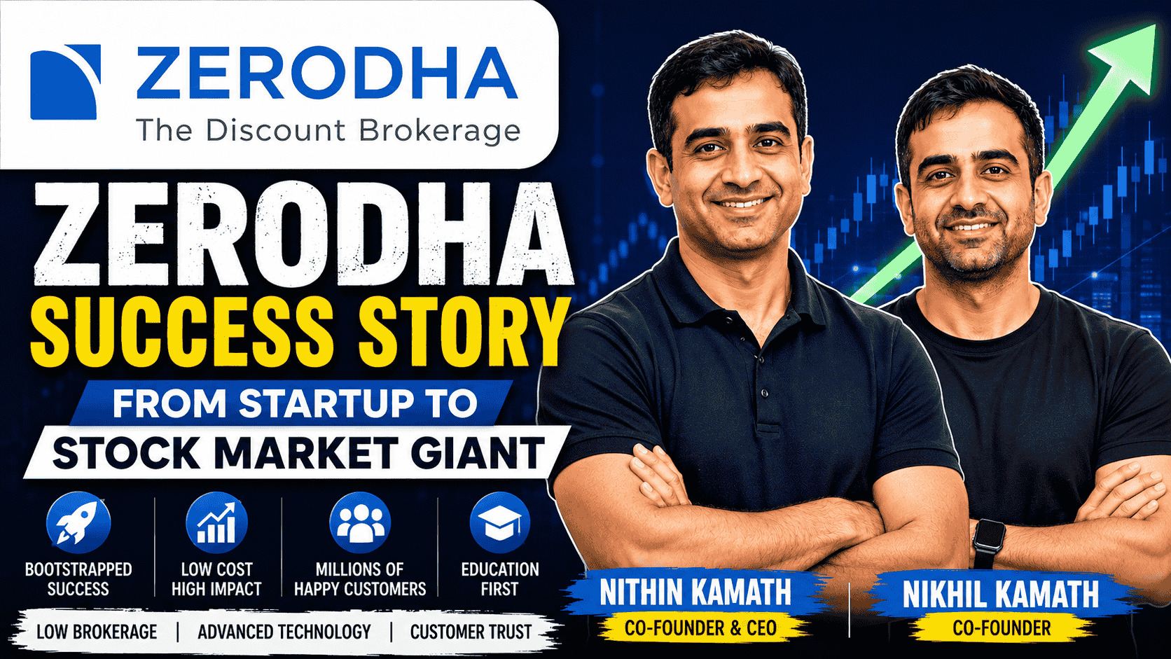 Zerodha Success Story: From Startup to Stock Market Giant